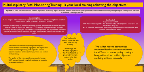 Preview of Multidisciplinary Fetal Monitoring Training: Is your local training achieving the objectives?