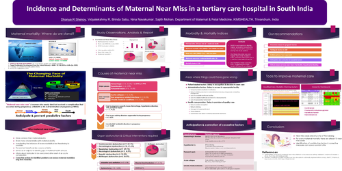 Preview of INCIDENCE & DETERMINANTS OF MATERNAL NEAR-MISS IN A TERTIARY CENTRE IN SOUTH INDIA