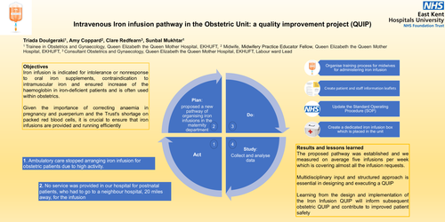 Preview of Intravenous Iron infusion pathway in the Obstetric Unit: a quality improvement project