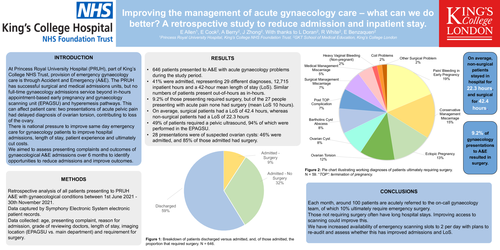 Preview of Improving the Management of Acute Gynaecology care- What can we do Better?