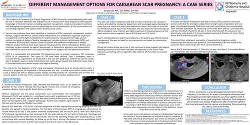 Preview of DIFFERENT MANAGEMENT OPTIONS WITH CAESAREAN SCAR ECTOPIC PREGNANCY