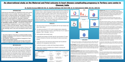 Thumbnail for An observational study on maternal & fetal outcome in heart disease complicating pregnancy