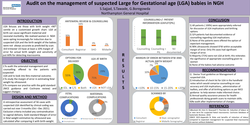 Thumbnail for Audit on management of suspected Large for Gestational age baby in NGH