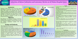 Thumbnail for Induction of labour Indication and outcomes: Review at Al Wakra Hospital Qatar