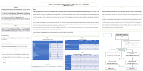 Preview of Primary versus Delayed Primary Closure of Skin Incision in CS- a Comparison