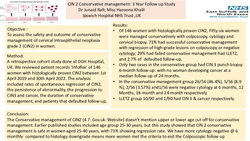 Thumbnail for CIN 2 Conservative management: 3 Year Follow up Study