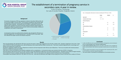 Thumbnail for The establishment of a termination of pregnancy service in secondary care