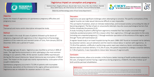 Preview of Vaginismus impact on conception and pregnancy