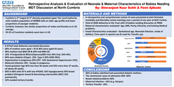 Thumbnail for Retrospective Analysis of Neonate & Evaluation of maternal characteristic at North Cumbria