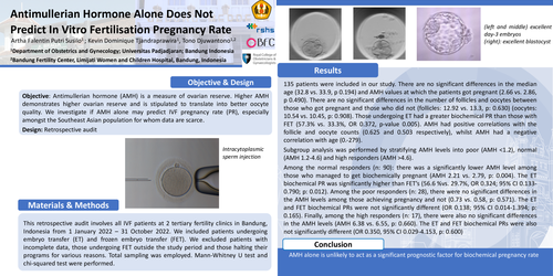 Preview of Antimullerian Hormone Alone Does Not Predict In Vitro Fertilisation Pregnancy Rate