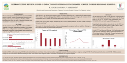 Thumbnail for Retrospective Review: COVID-19 impacts on hysterosalpingogram’s service in Irish Regional Hospital