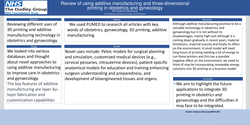 Thumbnail for Review of using additive manufacturing and three-dimensional printing in obstetrics and gynecology