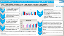 Thumbnail for Multicentre analysis of EPU services to learn together; an Inaugural step