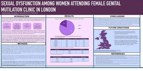 Preview of Sexual dysfunction among women attending Female Genital Mutilation clinic.