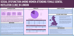 Thumbnail for Sexual dysfunction among women attending Female Genital Mutilation clinic.