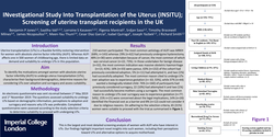 Thumbnail for Screening of uterine transplant recipients in the UK
