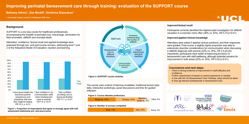 Preview of Improving perinatal bereavement care through training: evaluation of the SUPPORT course