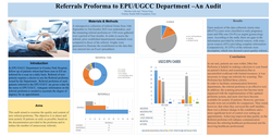 Thumbnail for Amendment on the referral Proforma to EPU/UGCC Department –An Audit