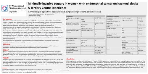 Preview of Is minimally invasive approach to cancer staging feasible for patients on hemodialysis?