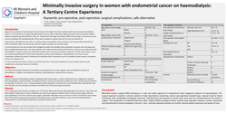Thumbnail for Is minimally invasive approach to cancer staging feasible for patients on hemodialysis?