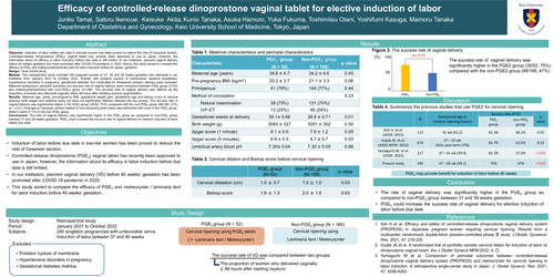 Preview of Efficacy of controlled-release dinoprostone vaginal tablet for elective induction of labor