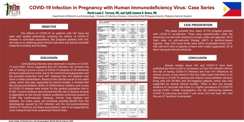 Preview of COVID-19 Infection in Pregnancy with Human Immunodeficiency Virus: A Case Series