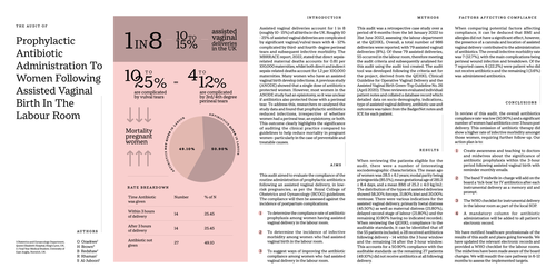 Preview of An audit evaluating antibiotic prophylaxis administration in mothers following assisted vaginal delivery
