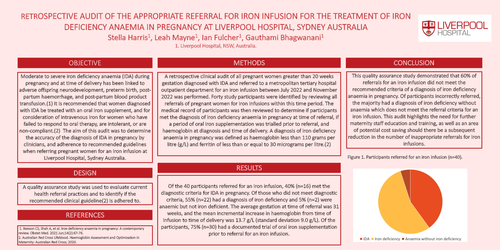 Preview of Retrospective Audit of Iron Infusion for Iron Deficiency Anaemia in Pregnancy