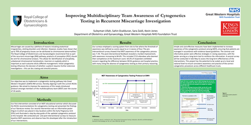 Preview of Improving Multidisciplinary Team Awareness of Cytogenetics Testing in Recurrent Miscarriage Investigation