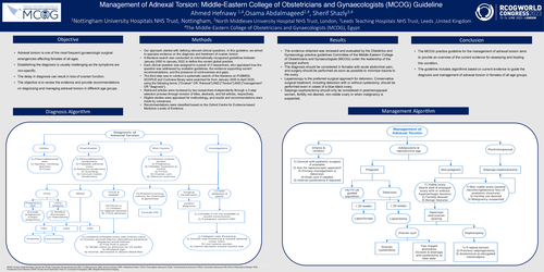 Preview of Management of Adnexal Torsion: Middle-Eastern College of Obstetricians and Gynaecologists (MCOG) Guideline.