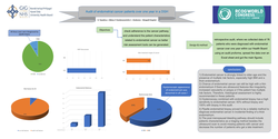 Thumbnail for AUDIT OF ENDOMETRIAL CANCER CASES OVER ONE YEAR IN A DGH