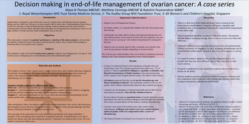 Preview of Decision making in end-of-life management of ovarian cancer: a case series.