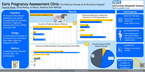 Preview of Early Pregnancy Assessment Clinic | The Referral Process at St Richard's Hospital | Jan2023