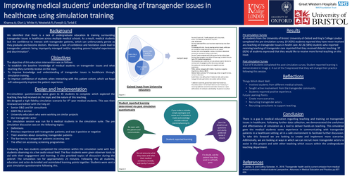 Preview of Improving medical students’ understanding of transgender issues in healthcare using simulation training