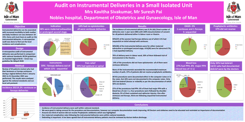 Preview of Audit on Instrumental Deliveries in a Small Isolated Unit