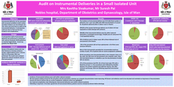 Thumbnail for Audit on Instrumental Deliveries in a Small Isolated Unit