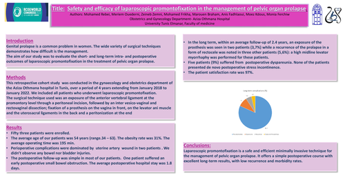 Preview of Laparoscopic promontofixation in the management of pelvic organ prolapse.