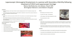 Thumbnail for Laparoscopic Uterovaginal Anastamosis in a woman with Secondary Infetility
