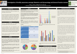 Thumbnail for Fertility awareness and attitudes amongst Obstetrics and Gynaecology and General Practice trainees.