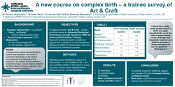 Thumbnail for A new course on complex birth – a trainee survey of Art & Craft