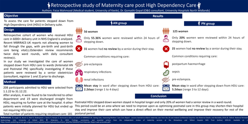 Preview of Retrospective study of Maternity care in post High Dependency Care