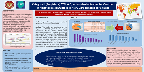 Preview of Category II (Suspicious) Cardiotocography: A questionable indication for C-section-A hospital-based audit