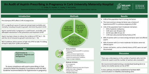 Preview of An Audit of Aspirin Prescribing in Pregnancy in Cork University Maternity Hospital