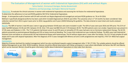 Thumbnail for The Evaluation of Management of Endometrial Hyperplasia (EH) with and without Atypia.