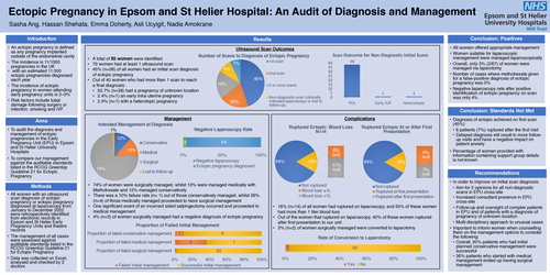 Preview of Diagnosis and Management of Ectopic Pregnancy in the Early Pregnancy Unit