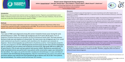 Preview of Breast cancer diagnosed during pregnancy