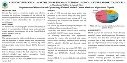 Thumbnail for CLINICOCYTOLOGICAL ANALYSIS OF PAP SMEARS AT FEDERAL MEDICAL CENTRE ABEOKUTA, NIGERIA.