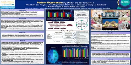 Preview of Patient Experience: Why It Matters and How To Improve it?