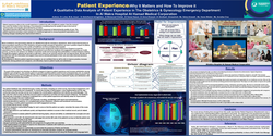 Thumbnail for Patient Experience: Why It Matters and How To Improve it?