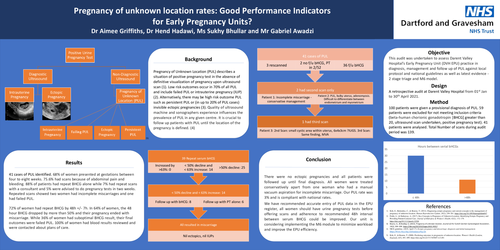 Preview of Pregnancy of Unknown Location Rates: Good Performance Indicators for Early Pregnancy Units?
